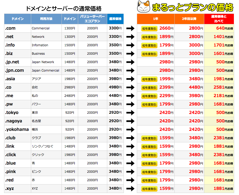 スクリーンショット 2016-08-11 8.42.12