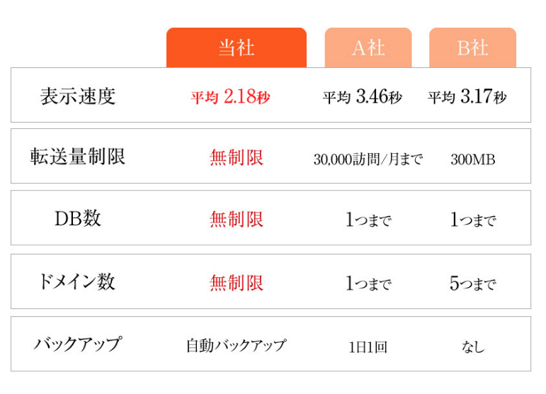 スクリーンショット 2016-08-11 8.53.38