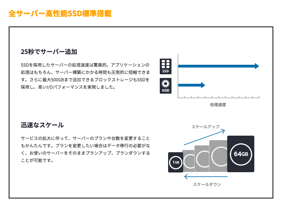 スクリーンショット 2016-08-11 10.32.10