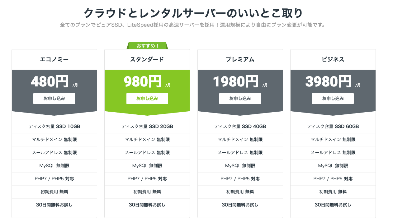 スクリーンショット 2016-08-11 8.30.55