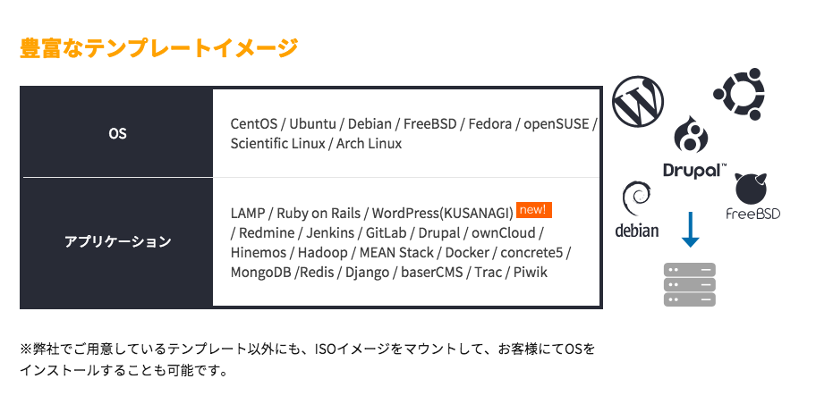 スクリーンショット 2016-08-11 10.32.01