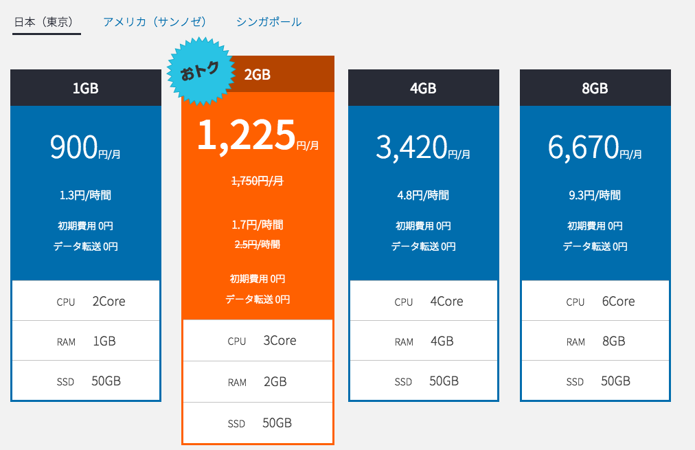 スクリーンショット 2016-08-11 10.28.13